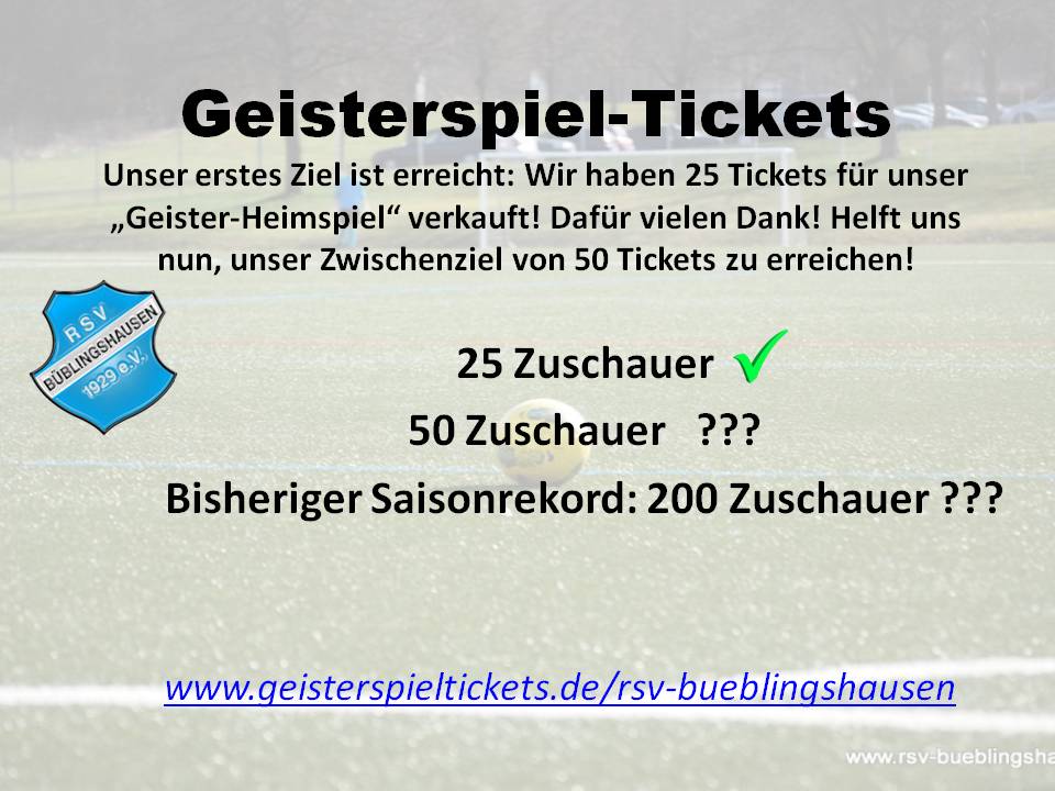 You are currently viewing Geisterspiel-Tickets: Erstes Zwischenziel erreicht!