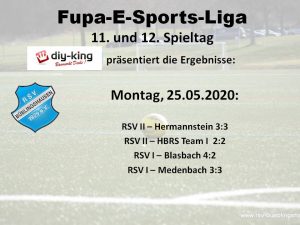 Read more about the article FuPa Mittelhessen E-Sports-Liga: Oschwald/Gorek fügen Medenbach ersten Punktverlust zu