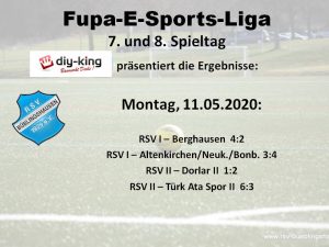 Read more about the article FuPa Mittelhessen E-Sports-Liga: RSV-Teams mit gemischten Ergebnissen