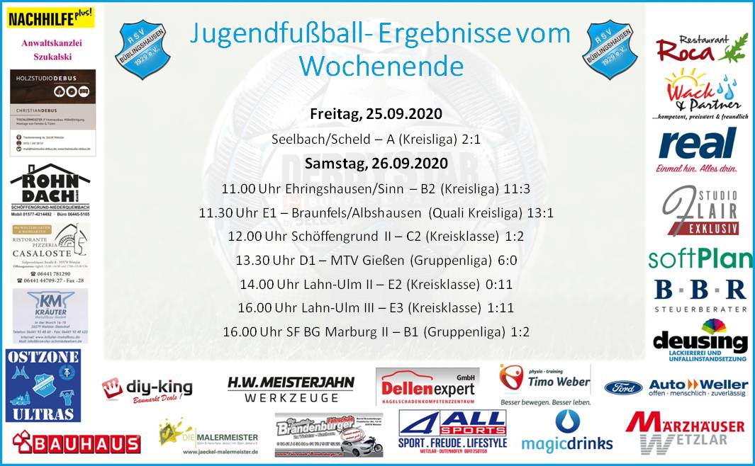 You are currently viewing Jugendfußball vom Wochenende: Gruppenliga-Teams mit Siegen