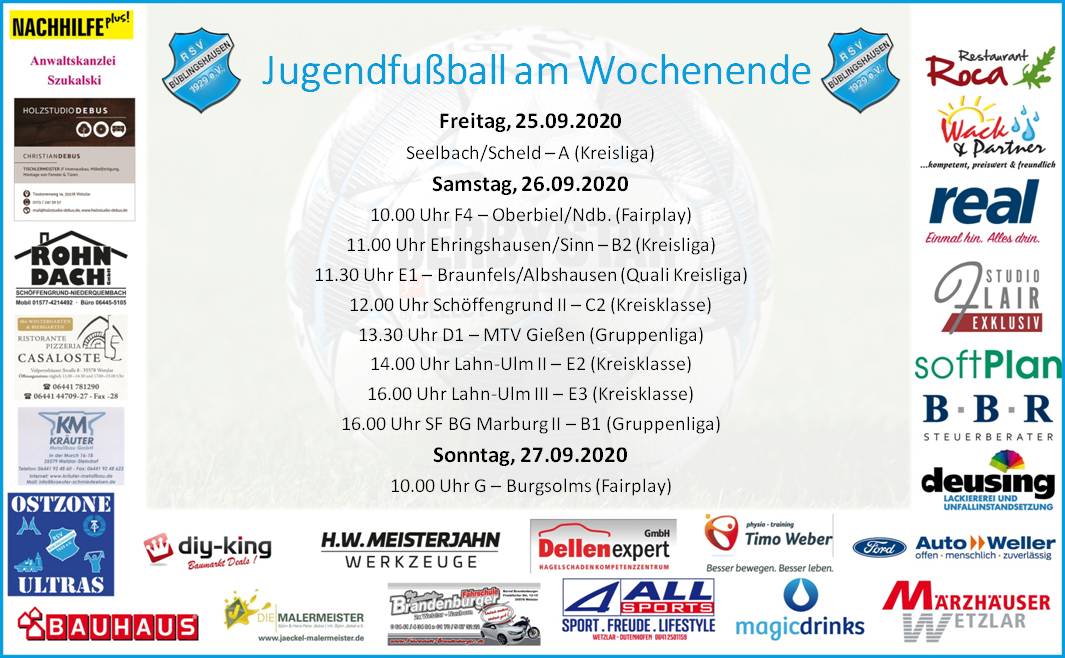 You are currently viewing Jugendfußball am Wochenende: Gruppenliga-Teams vor lösbaren Aufgaben