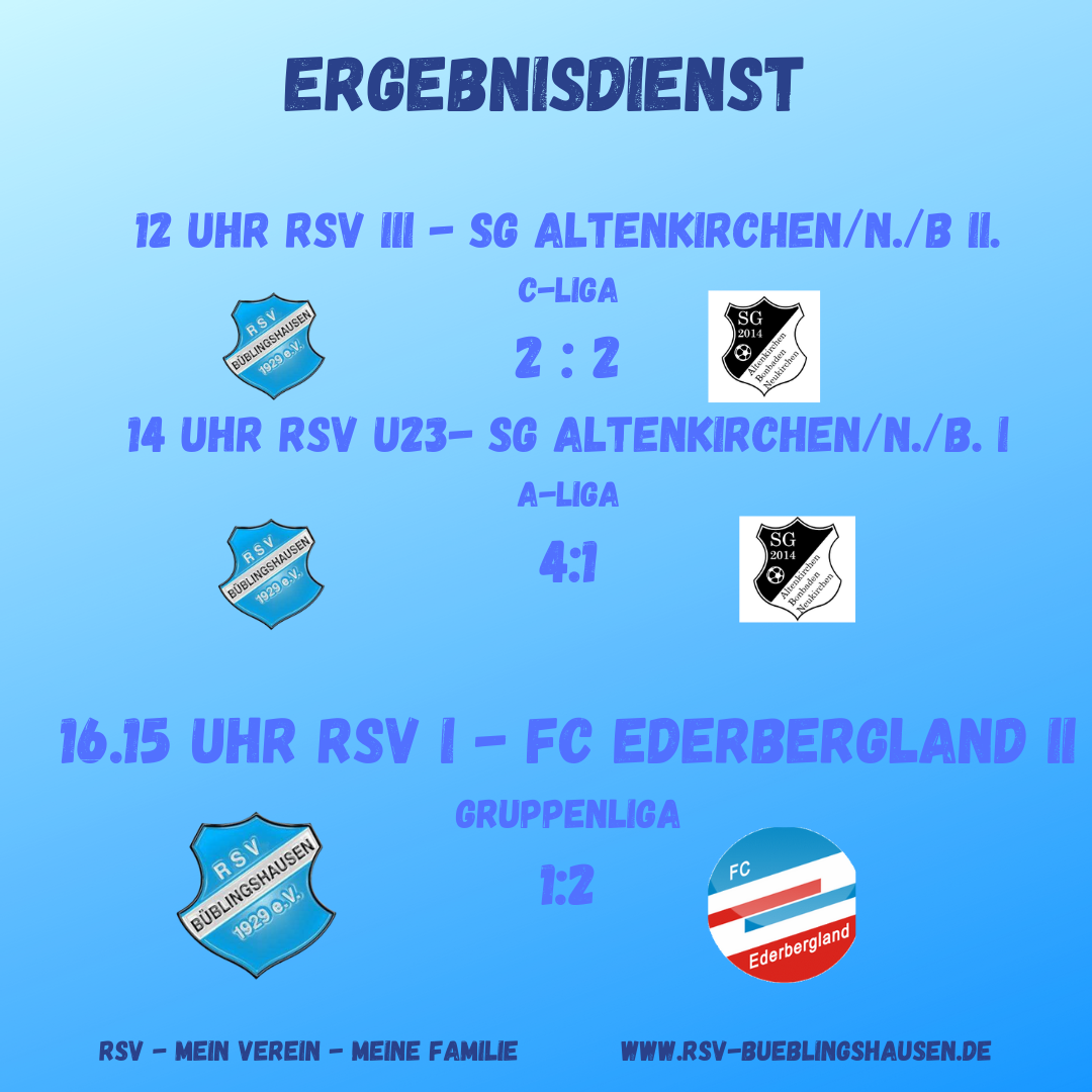Du betrachtest gerade RSV-Sonntag mit gemischten Gefühlen