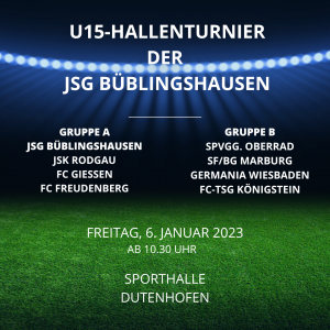 Read more about the article U15-Turnier der Extraklasse am Freitag