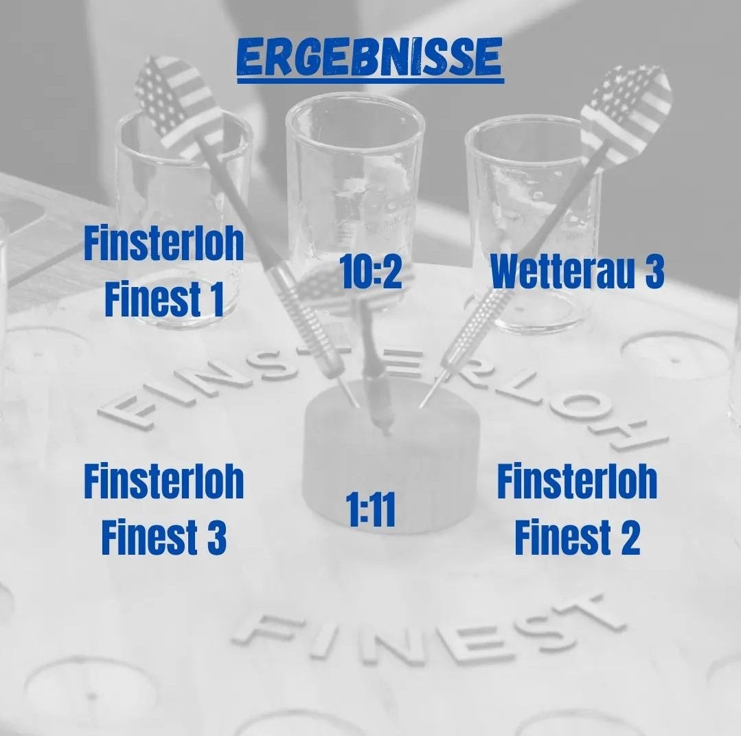 You are currently viewing Darts: Finest 2 schlägt Finest 3 / Team 1 siegt souverän