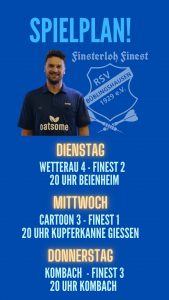 Read more about the article Darts: Auswärtswoche für „Finest“-Teams