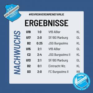 Read more about the article Jugendfußball: Ergebnisse vom Wochenende