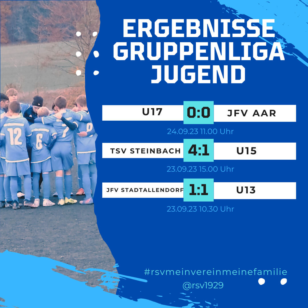 You are currently viewing Gruppenliga Jugend: RSV-Teams am Wochenende ohne Sieg