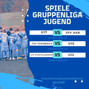 Mehr über den Artikel erfahren Jugend-Gruppenliga: Bleibt U15 vorne?