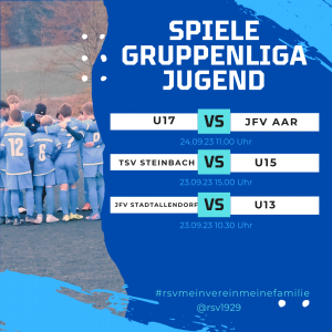 Read more about the article Jugend-Gruppenliga: Bleibt U15 vorne?