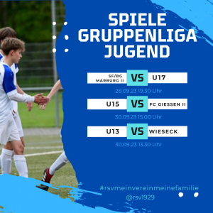 Read more about the article Gruppenliga-Spiele der Jugend am Wochenende: die Übersicht