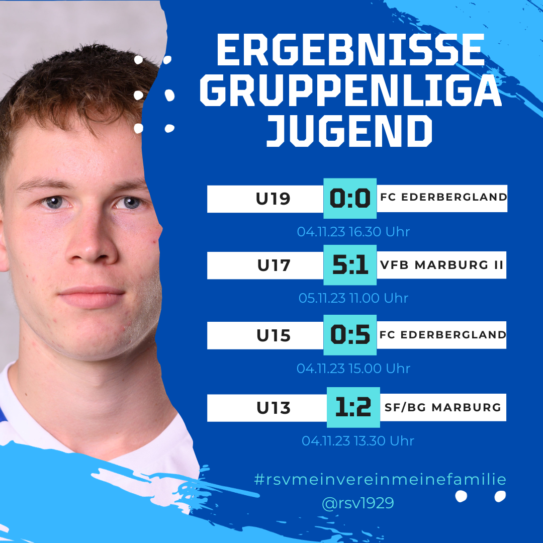 You are currently viewing Jugend-Gruppenligen: Wichtiger U17-Sieg – Remis im U19-Spitzenspiel