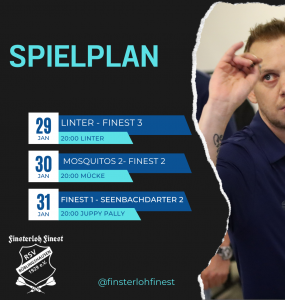 Read more about the article Darts: Finest-Teams starten in Rückserie