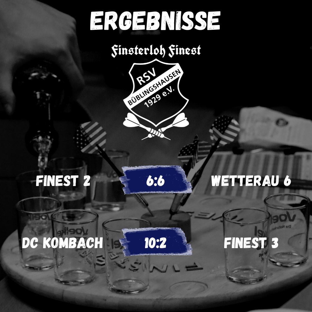 Read more about the article Darts: Finest 2 mit Remis – Nächste Klatsche für Team 3