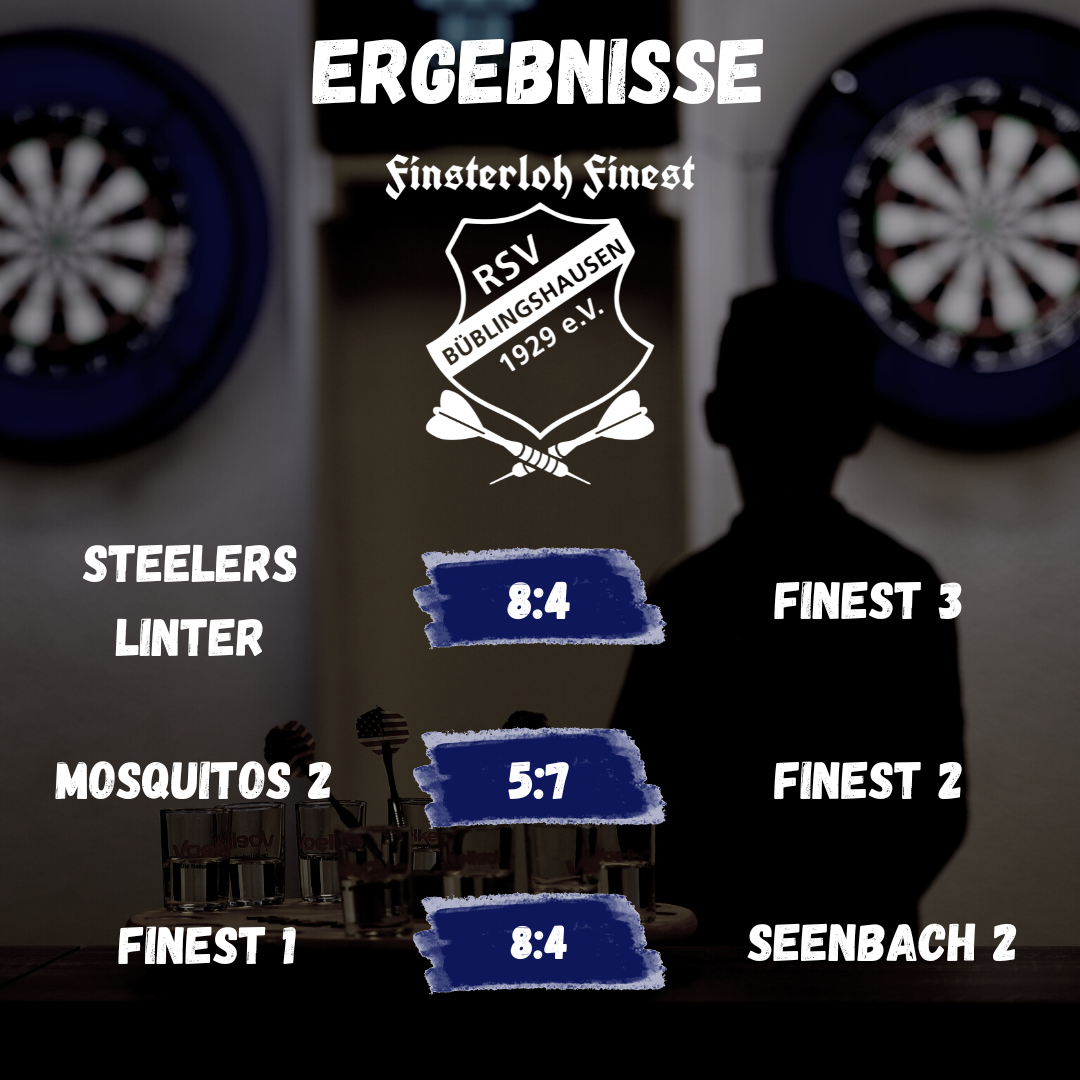 You are currently viewing Darts: Finest-Teams machen es spannend