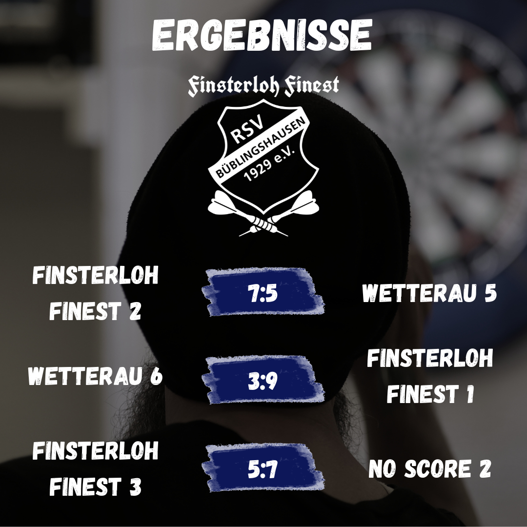 Read more about the article Darts: Siege für Finest 1 und 2, Team 3 weiter glücklos