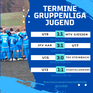 Read more about the article Jugend-Gruppenligen: Alles dabei für RSV-Teams