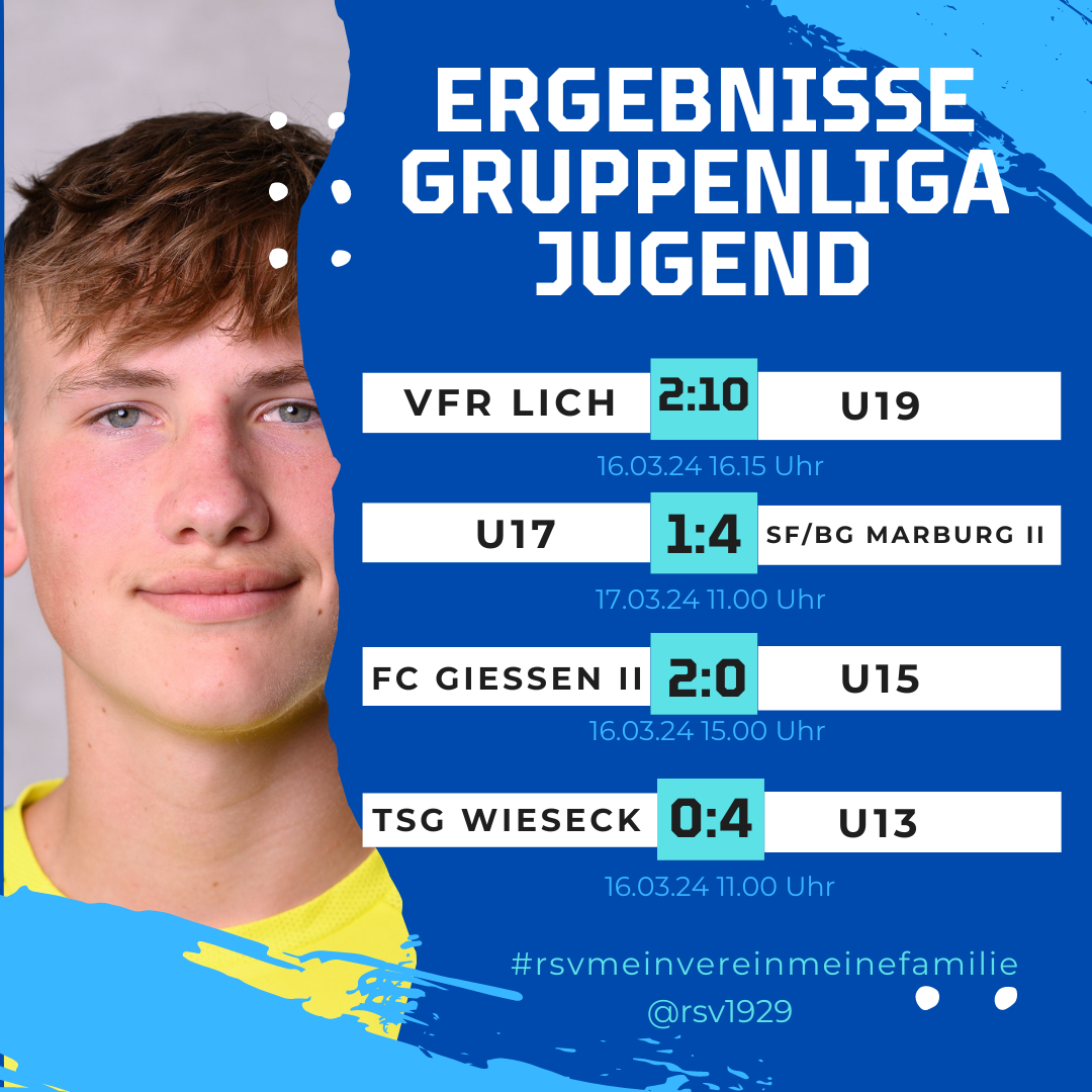 Read more about the article Jugend-Gruppenligen: Kantersieg für U19 – U13 demontiert Wieseck