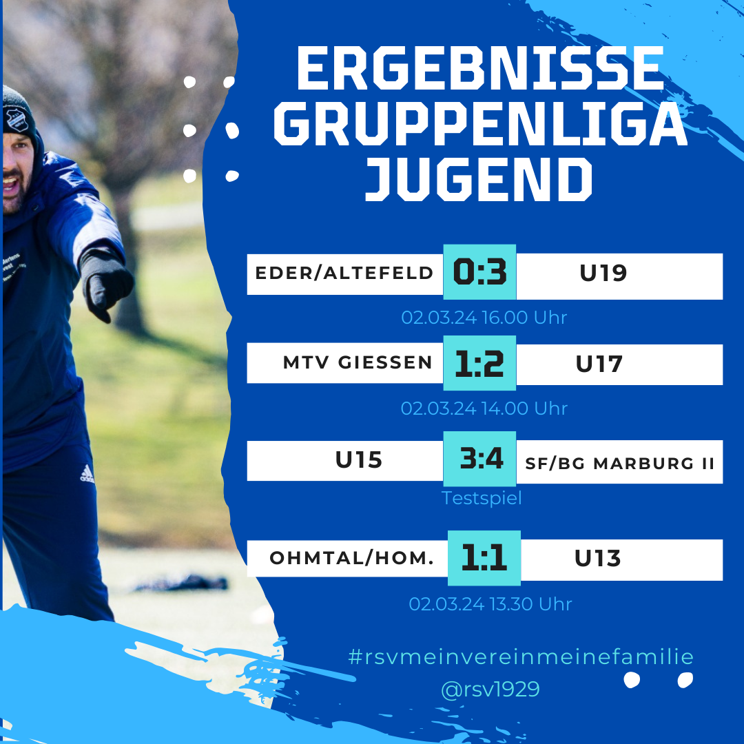 You are currently viewing Jugendfußball: U17 feiert lebenswichtigen Sieg in Gießen