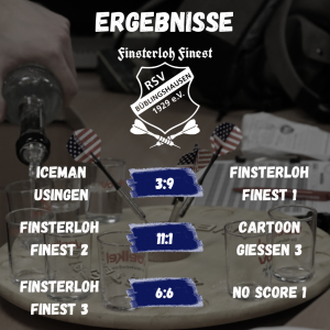 Mehr über den Artikel erfahren Darts: RSV-Teams ungeschlagen am Dienstag