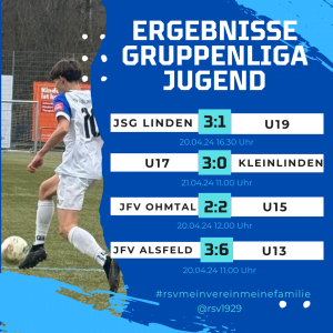 Mehr über den Artikel erfahren Jugend-Gruppenligen: U17 mit wichtigem Erfolg
