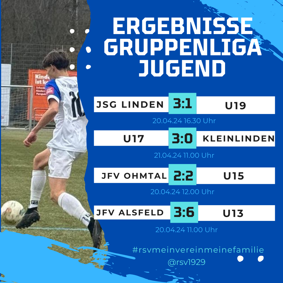 You are currently viewing Jugend-Gruppenligen: U17 mit wichtigem Erfolg