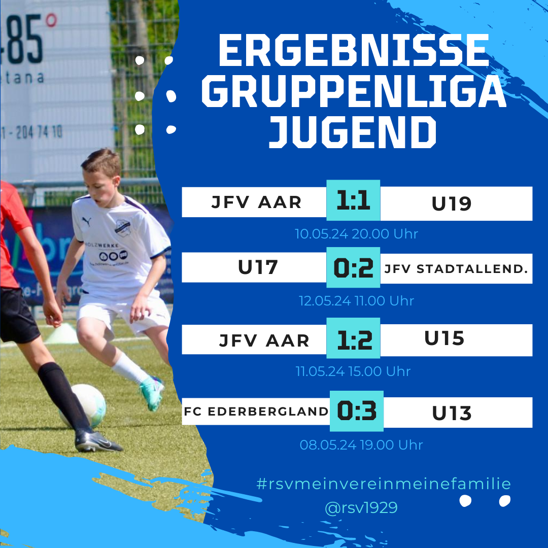 Read more about the article Jugendfußball: U15 sorgt für Sensation – U13 übernimmt Tabellenführung