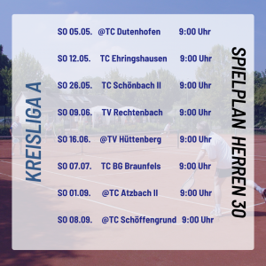 Mehr über den Artikel erfahren Tennis: Neues Herren 30-Team startet in die Saison