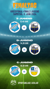 Mehr über den Artikel erfahren „Super Samstag“ für RSV-Jugend