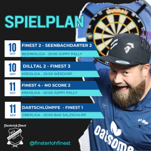 Mehr über den Artikel erfahren Darts: Es geht in Spieltag 2