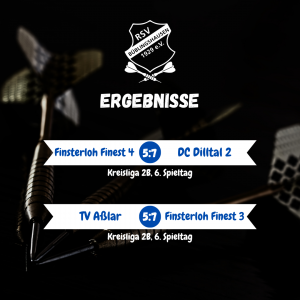 Mehr über den Artikel erfahren Darts: Kühn und Lütje führen Team 3 zum Auswärtssieg / Finest 4 verliert unglücklich