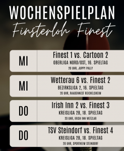 Mehr über den Artikel erfahren Darts: Oberliga-Derby Mittwoch im „Pally“