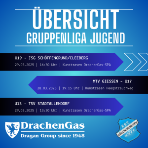 Mehr über den Artikel erfahren Jugend-Gruppenligen: U19-Derby am Samstag