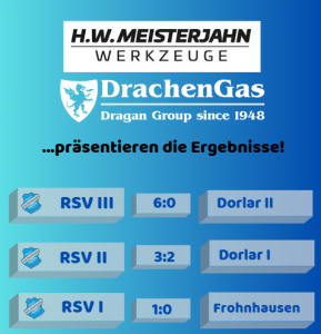 Mehr über den Artikel erfahren Perfekter Heimspiel-Sonntag für den RSV