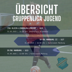 Mehr über den Artikel erfahren Vorhang auf zum letzten Akt: Saison-Finale in den Gruppenligen