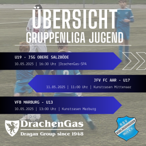 Mehr über den Artikel erfahren Jugend-Gruppenliga: U13 vor nächstem Endspiel