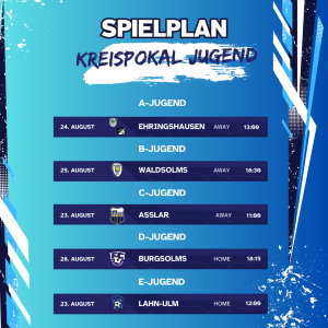 Mehr über den Artikel erfahren Pokalspiele der Jugendteams stehen an