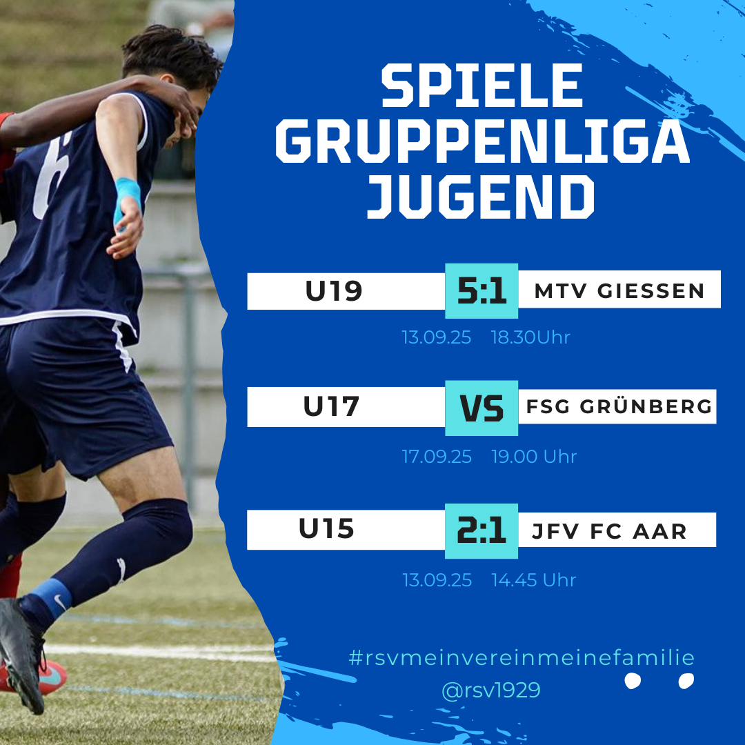Du betrachtest gerade Jugend-Gruppenligen: Erster Sieg für U19 – U15 gewinnt Spitzenspiel