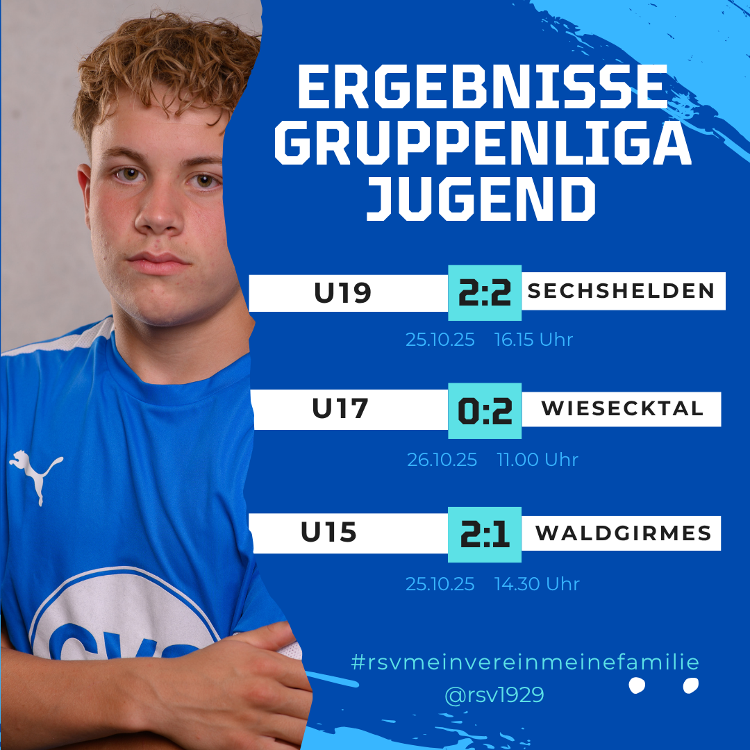 Du betrachtest gerade Jugend-Gruppenligen: U19 verschenkt Sieg