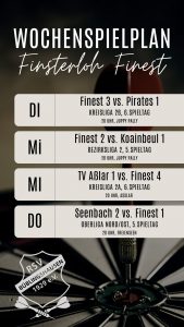 Mehr über den Artikel erfahren Darts: Brisante Duelle im Juppy Pally stehen an