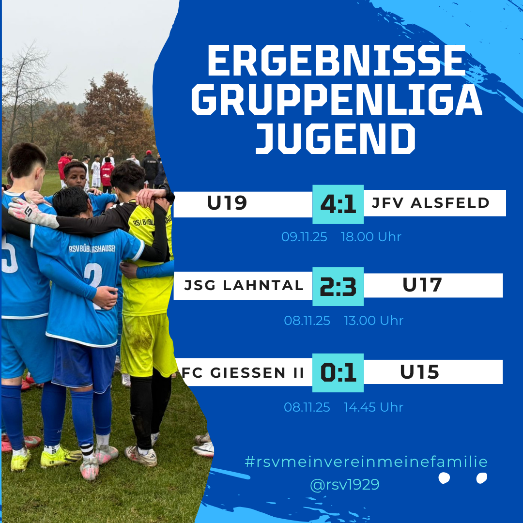 Mehr über den Artikel erfahren Jugend-Gruppenligen: makellose RSV-Bilanz am Wochenende